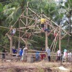 Pangan, Makkuleleng, dan Komoditas